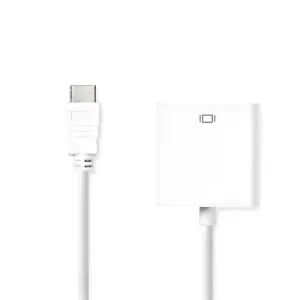 1. HDMI kabel en voeding voor elektronica, high-speed data overdracht.